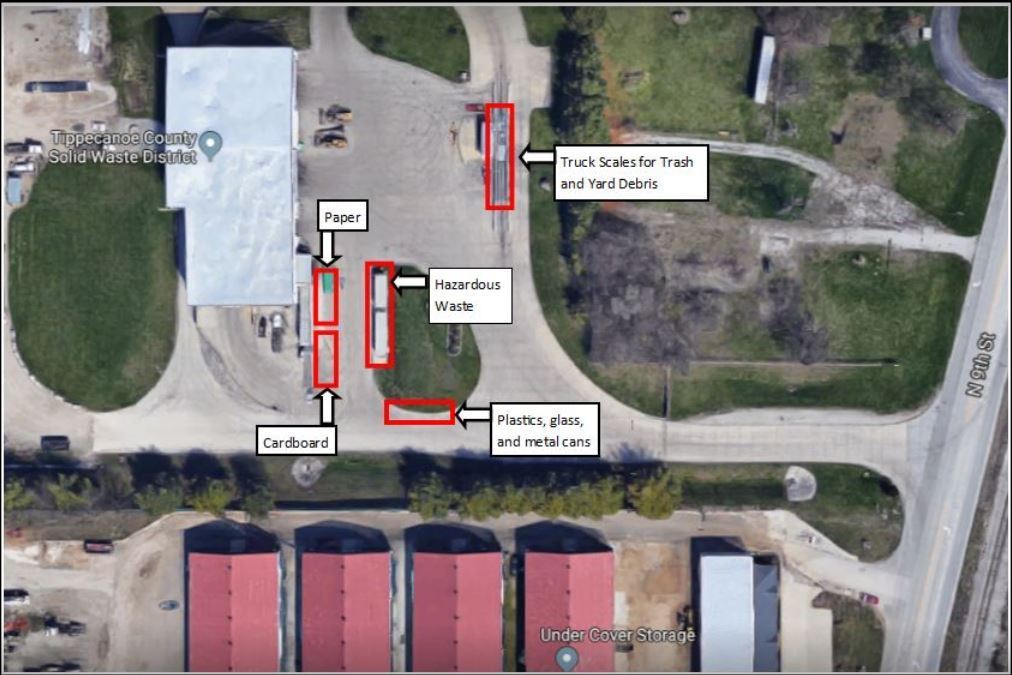 Photo of the transfer station with an aerial view