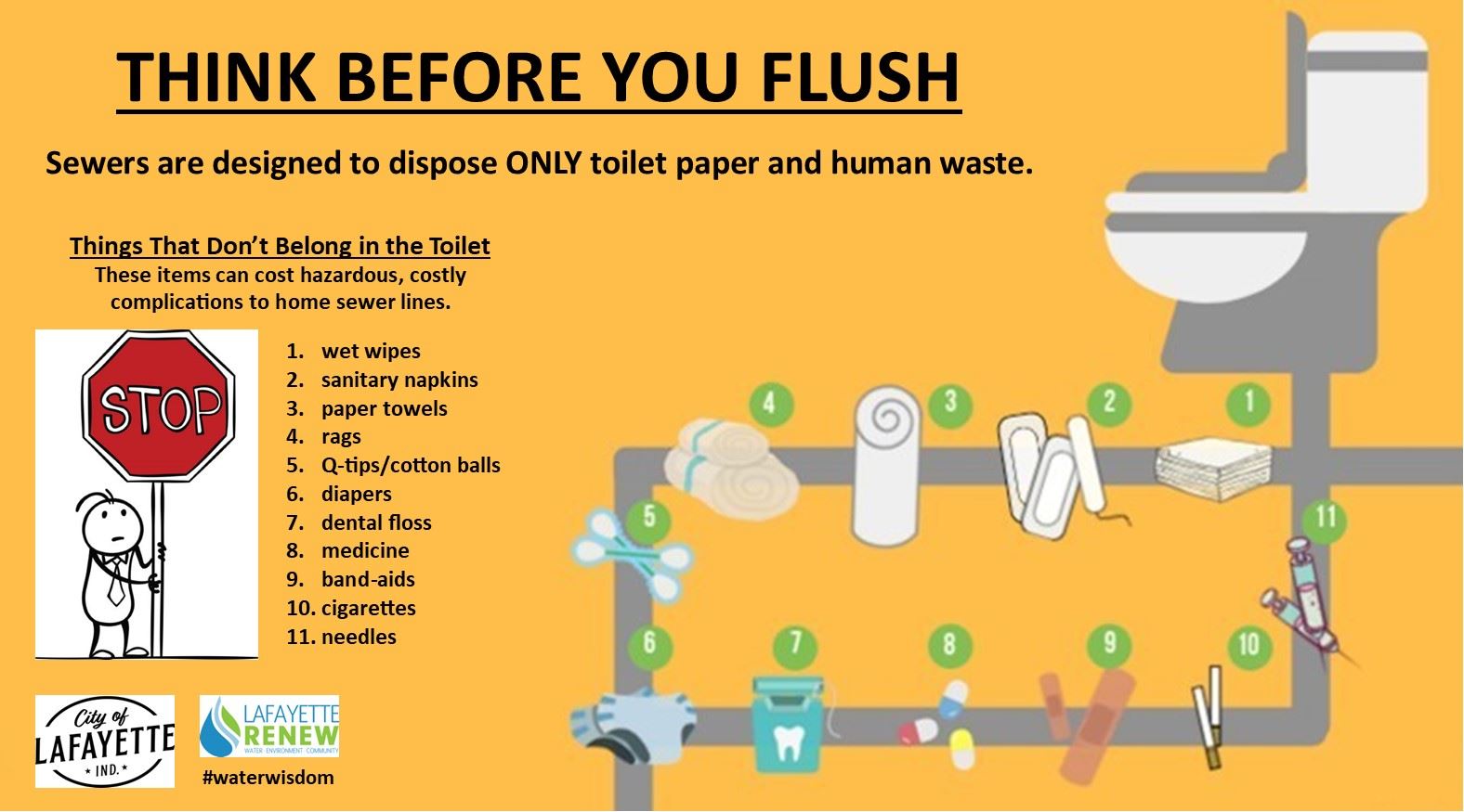 think before you flush
